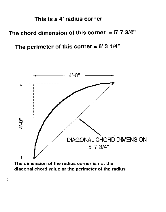 Liner_Radius_Corner5.gif (33610 bytes)